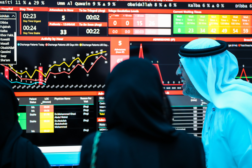 UAE medical device market to top AED5.6 billion by 2025 Biz Today