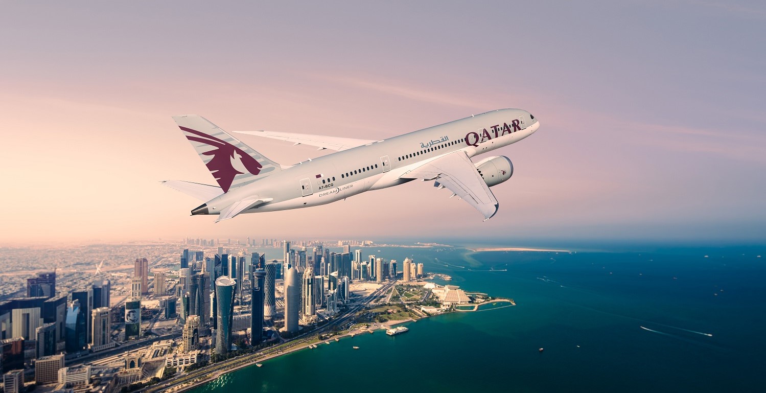 Qatar Airways Group Reports Record Revenues with Strong Profits as